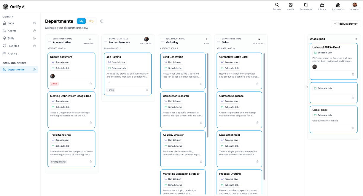 Ordify departments board showing orchestrated jobs across teams